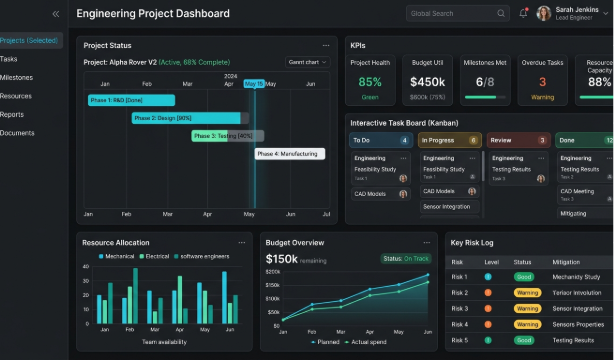 Pilotage BE — Application métier